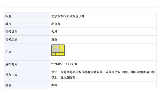 你经历了几场？英超官方回顾2023标志性时刻！